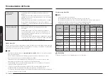 Предварительный просмотр 108 страницы Samsung NE63 891 Series User Manual