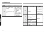 Preview for 72 page of Samsung NE63 895 S Series User Manual