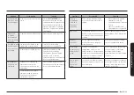 Preview for 147 page of Samsung NE63 895 S Series User Manual