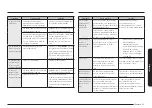 Preview for 225 page of Samsung NE63 895 S Series User Manual