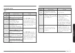 Предварительный просмотр 65 страницы Samsung NE63A6751SG User Manual