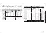 Предварительный просмотр 105 страницы Samsung NE63A6751SG User Manual