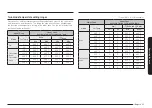 Preview for 35 page of Samsung NE63CB831512 User Manual