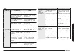 Preview for 65 page of Samsung NE63CB831512 User Manual