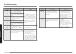 Preview for 68 page of Samsung NE63CB831512 User Manual