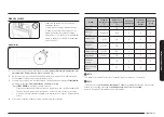 Preview for 107 page of Samsung NE63CB831512 User Manual