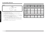 Preview for 108 page of Samsung NE63CB831512 User Manual