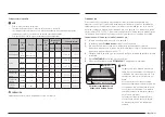 Preview for 115 page of Samsung NE63CB831512 User Manual