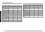 Preview for 116 page of Samsung NE63CB831512 User Manual