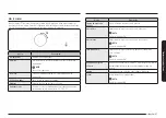 Preview for 121 page of Samsung NE63CB831512 User Manual