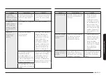 Preview for 137 page of Samsung NE63CB831512 User Manual