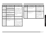 Preview for 141 page of Samsung NE63CB831512 User Manual