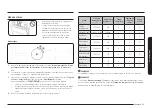 Preview for 179 page of Samsung NE63CB831512 User Manual