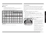 Preview for 187 page of Samsung NE63CB831512 User Manual