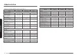 Preview for 188 page of Samsung NE63CB831512 User Manual