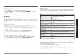 Preview for 195 page of Samsung NE63CB831512 User Manual