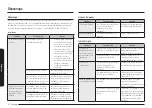 Preview for 208 page of Samsung NE63CB831512 User Manual