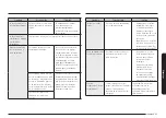 Preview for 209 page of Samsung NE63CB831512 User Manual