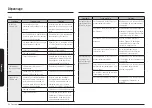 Preview for 210 page of Samsung NE63CB831512 User Manual