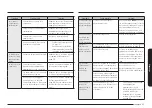 Preview for 211 page of Samsung NE63CB831512 User Manual