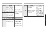 Preview for 213 page of Samsung NE63CB831512 User Manual