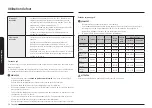 Preview for 178 page of Samsung NE63T8911SG User Manual