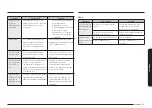 Preview for 203 page of Samsung NE63T8911SG User Manual