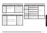 Preview for 205 page of Samsung NE63T8911SG User Manual