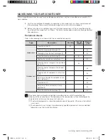 Preview for 29 page of Samsung Neo Forte : AVXWN series User Manual