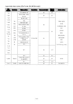 Предварительный просмотр 168 страницы Samsung Neo QN85QN92BAFXZC E-Manual