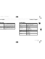 Предварительный просмотр 37 страницы Samsung NeXus 25 - 512 MB XM Radio Tuner User Manual