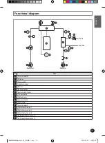 Preview for 11 page of Samsung NH080PHXEA Installation Manual