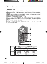 Preview for 16 page of Samsung NH080PHXEA Installation Manual