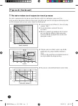 Preview for 18 page of Samsung NH080PHXEA Installation Manual