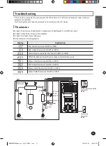 Preview for 31 page of Samsung NH080PHXEA Installation Manual