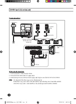 Preview for 46 page of Samsung NH080PHXEA Installation Manual