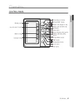 Preview for 7 page of Samsung NH080PHXEA User Manual