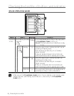 Preview for 8 page of Samsung NH080PHXEA User Manual