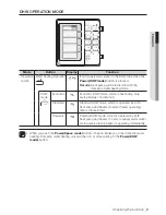 Preview for 9 page of Samsung NH080PHXEA User Manual