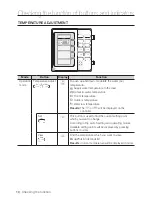 Preview for 10 page of Samsung NH080PHXEA User Manual