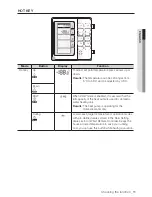 Preview for 11 page of Samsung NH080PHXEA User Manual