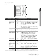 Preview for 13 page of Samsung NH080PHXEA User Manual