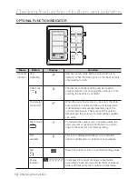 Preview for 14 page of Samsung NH080PHXEA User Manual