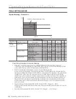 Preview for 40 page of Samsung NH080PHXEA User Manual