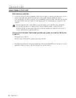 Preview for 44 page of Samsung NH080PHXEA User Manual