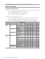 Preview for 32 page of Samsung NH300WHXES User Manual