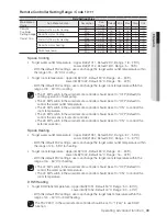 Preview for 33 page of Samsung NH300WHXES User Manual