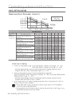 Preview for 34 page of Samsung NH300WHXES User Manual