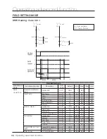 Preview for 36 page of Samsung NH300WHXES User Manual