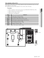 Preview for 45 page of Samsung NH300WHXES User Manual